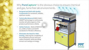 PureCapture Solvent Dispensing Solution using Erlab's Smart Technology